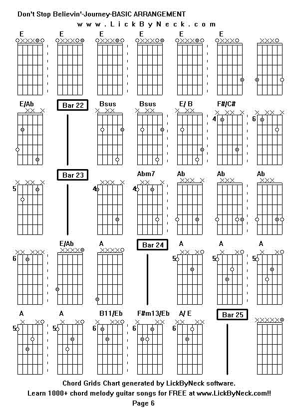 Chord Grids Chart of chord melody fingerstyle guitar song-Don't Stop Believin'-Journey-BASIC ARRANGEMENT,generated by LickByNeck software.